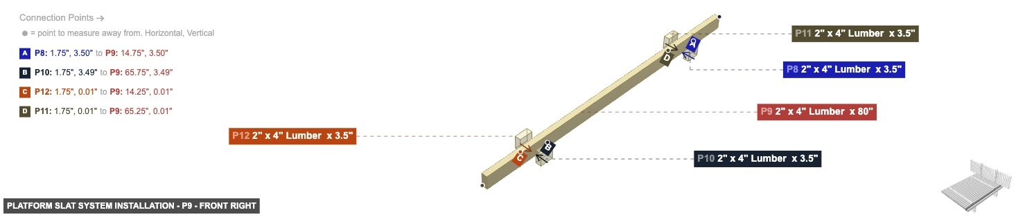 Platform Slat System Installation - Part 2