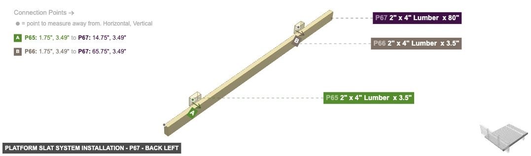 Platform Slat System Installation - Part 2