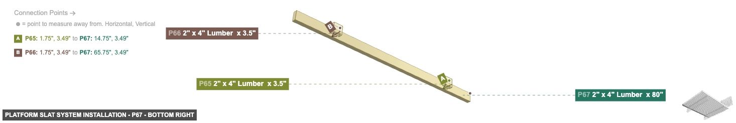 Platform Slat System Installation - Part 2
