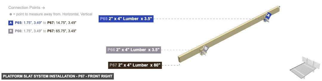 Platform Slat System Installation - Part 2