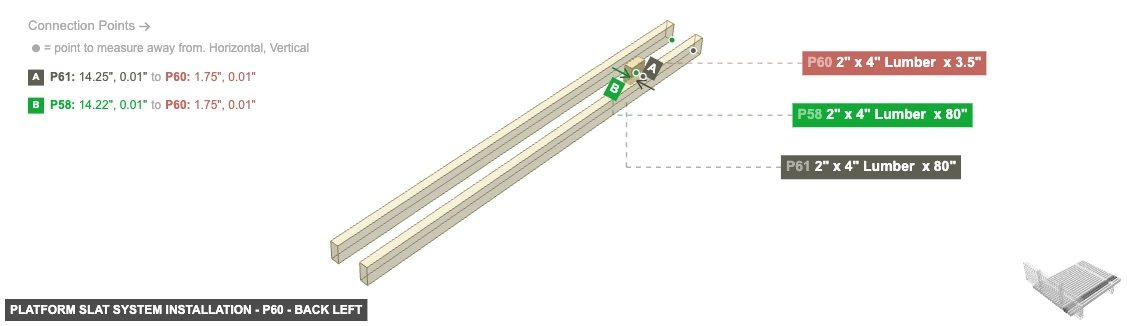 Platform Slat System Installation - Part 2