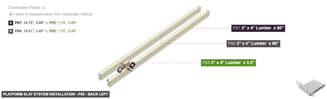 Platform Slat System Installation - Part 2