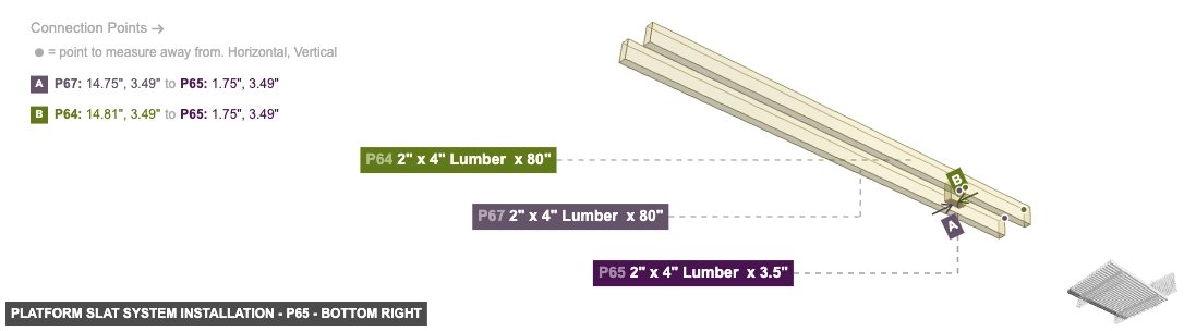 Platform Slat System Installation - Part 2