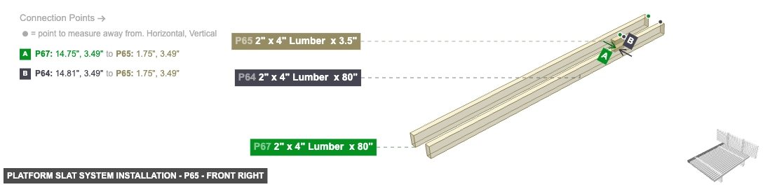 Platform Slat System Installation - Part 2