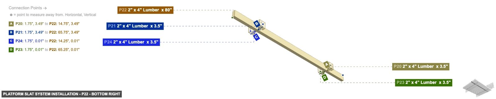 Platform Slat System Installation - Part 2