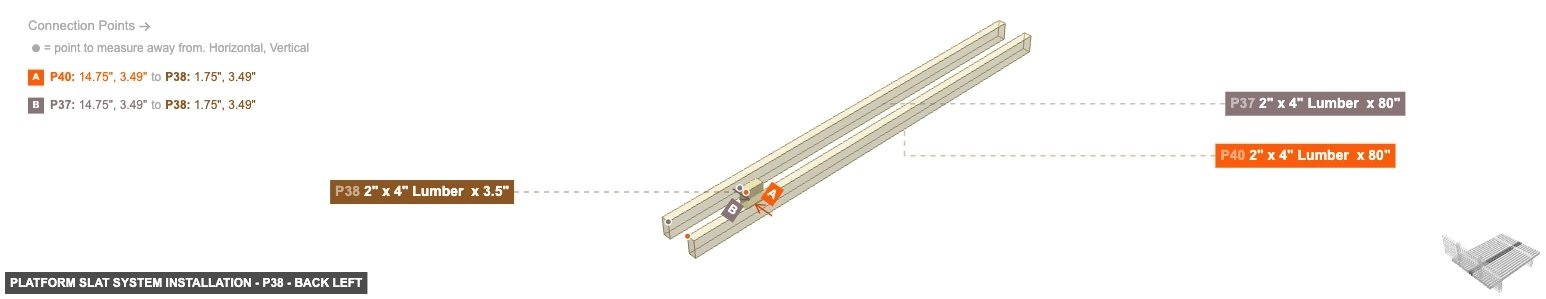 Platform Slat System Installation - Part 2