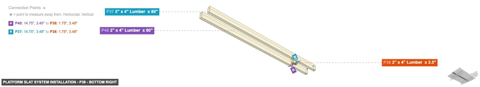 Platform Slat System Installation - Part 2