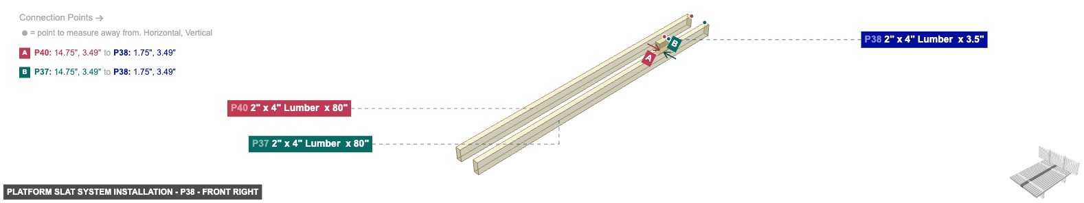 Platform Slat System Installation - Part 2