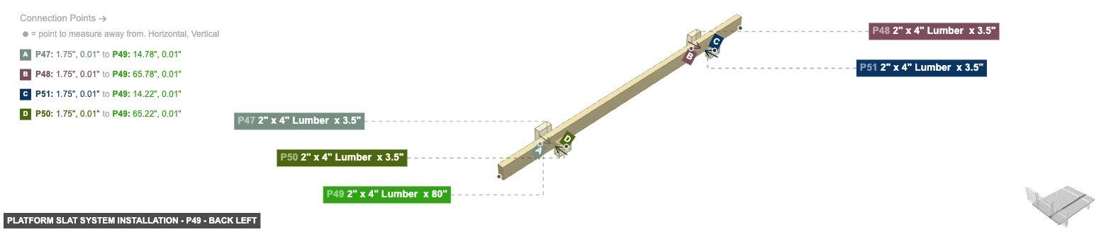 Platform Slat System Installation - Part 2