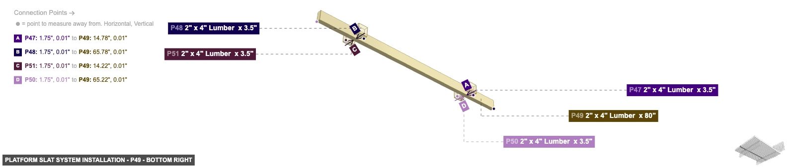 Platform Slat System Installation - Part 2