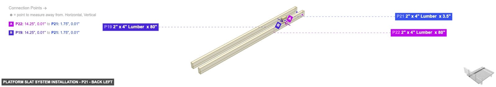 Platform Slat System Installation - Part 2