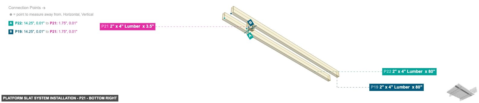 Platform Slat System Installation - Part 2