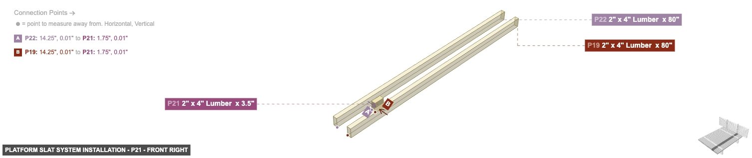 Platform Slat System Installation - Part 2