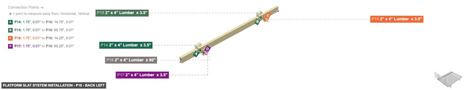 Platform Slat System Installation - Part 2