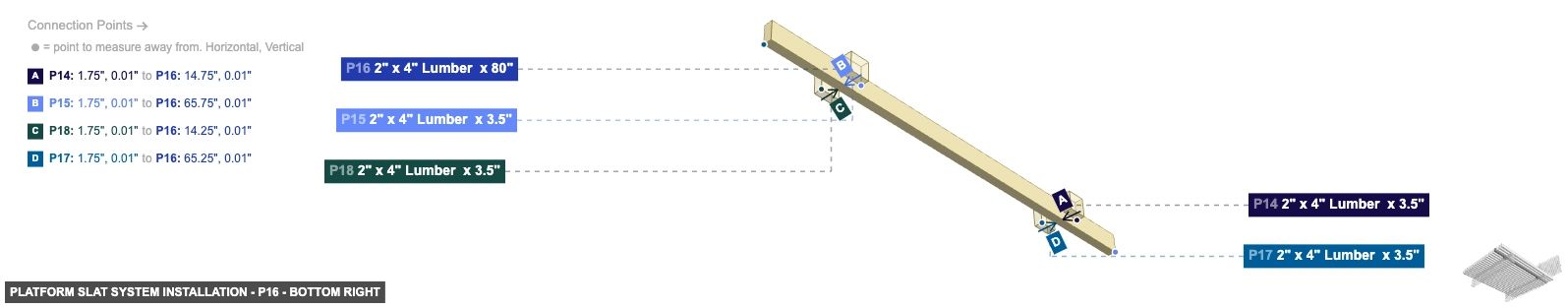 Platform Slat System Installation - Part 2