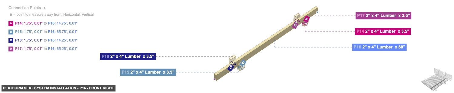 Platform Slat System Installation - Part 2