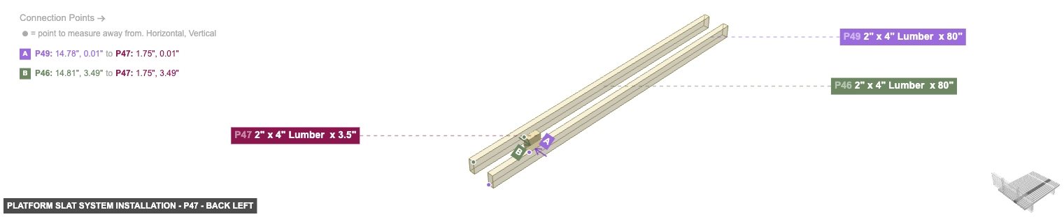 Platform Slat System Installation - Part 2