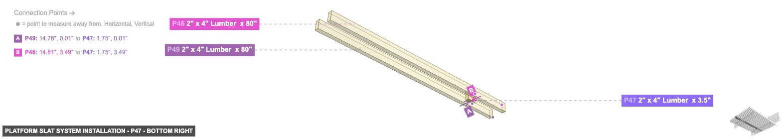 Platform Slat System Installation - Part 2