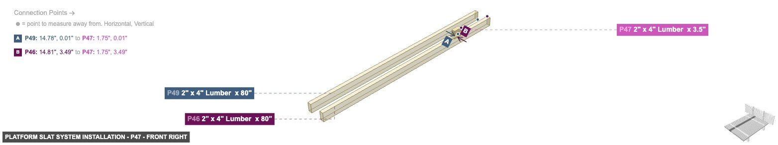 Platform Slat System Installation - Part 2
