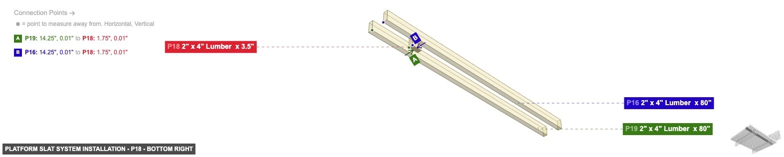 Platform Slat System Installation - Part 2