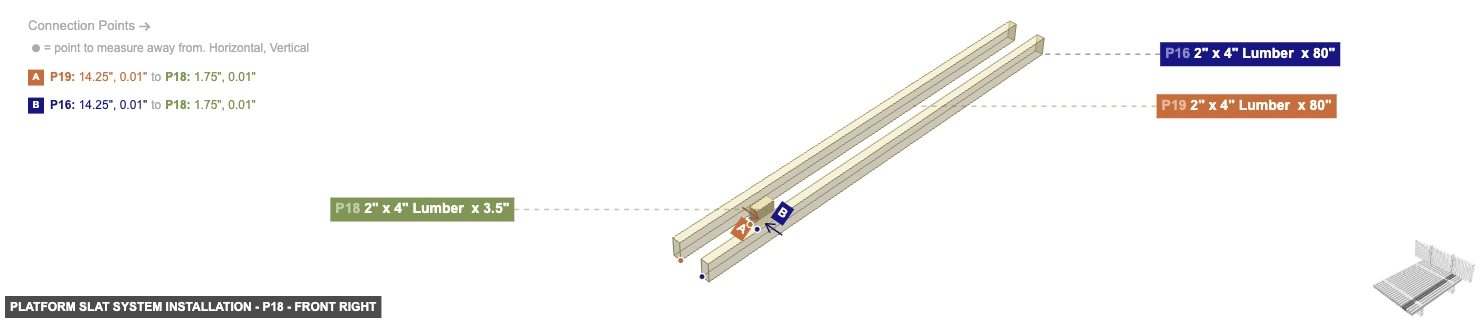 Platform Slat System Installation - Part 2