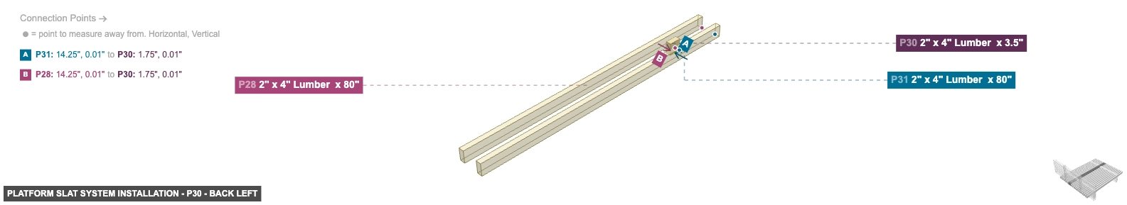 Platform Slat System Installation - Part 2