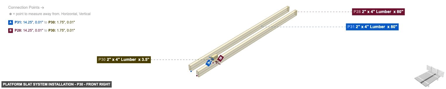 Platform Slat System Installation - Part 2