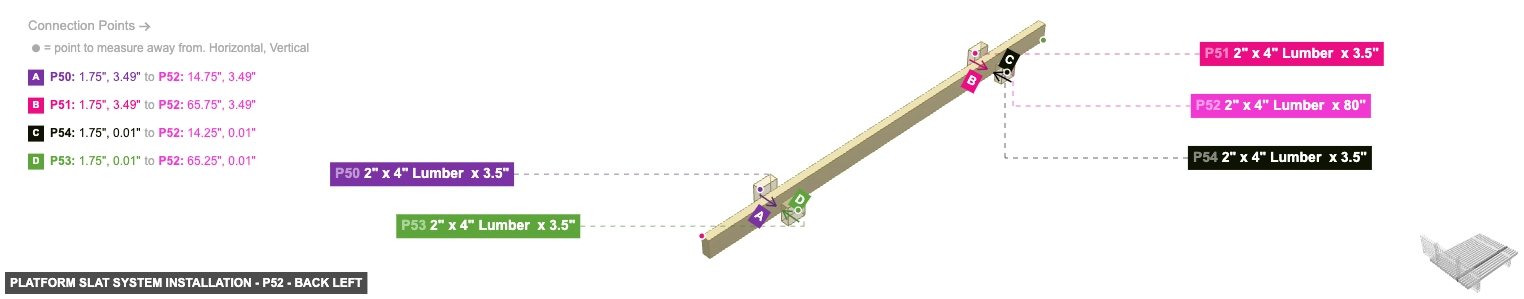 Platform Slat System Installation - Part 2