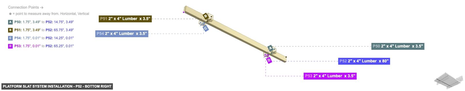 Platform Slat System Installation - Part 2