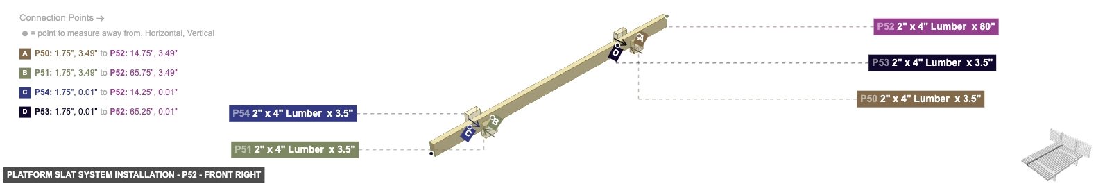 Platform Slat System Installation - Part 2