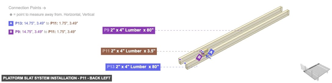Platform Slat System Installation - Part 2