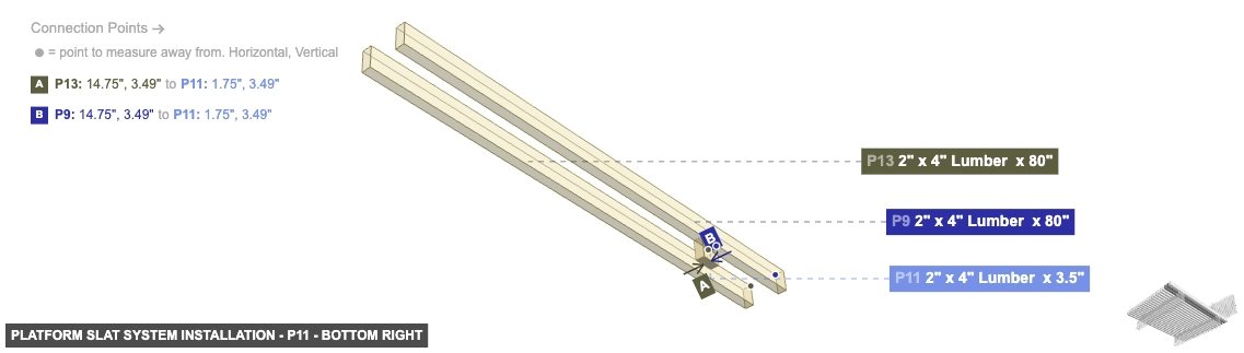 Platform Slat System Installation - Part 2