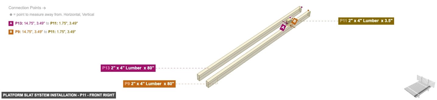 Platform Slat System Installation - Part 2