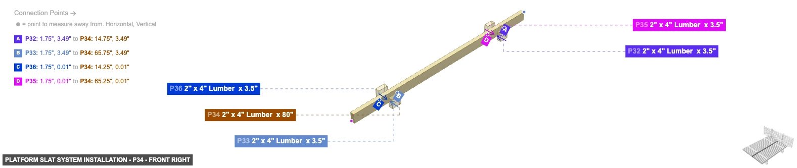 Platform Slat System Installation - Part 2