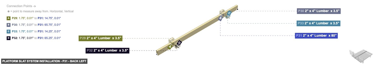 Platform Slat System Installation - Part 2