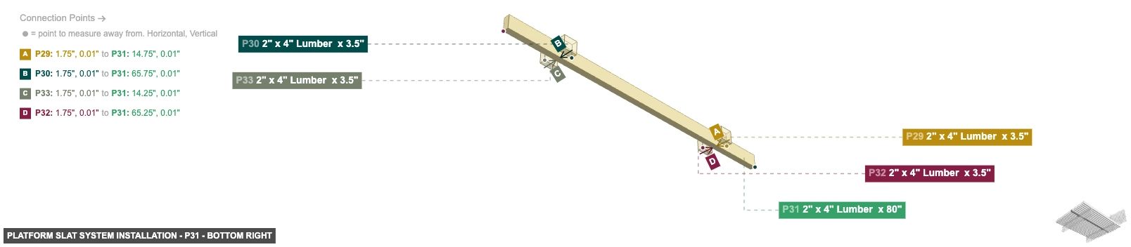 Platform Slat System Installation - Part 2
