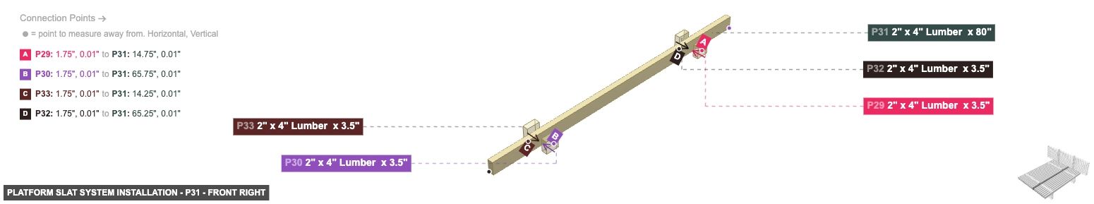 Platform Slat System Installation - Part 2