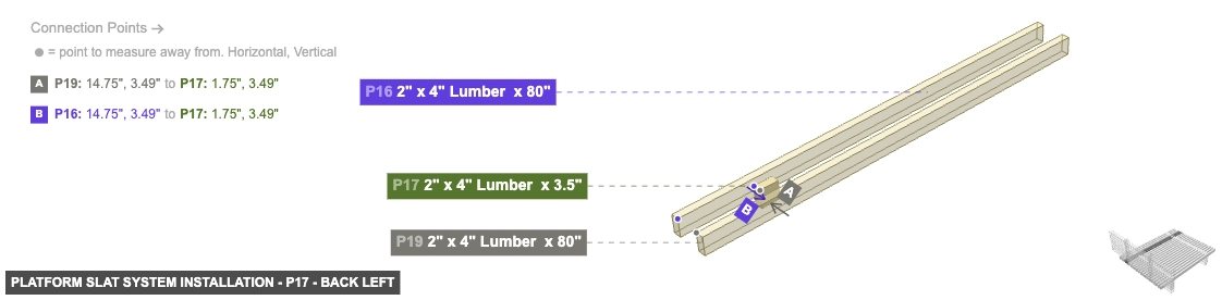 Platform Slat System Installation - Part 2