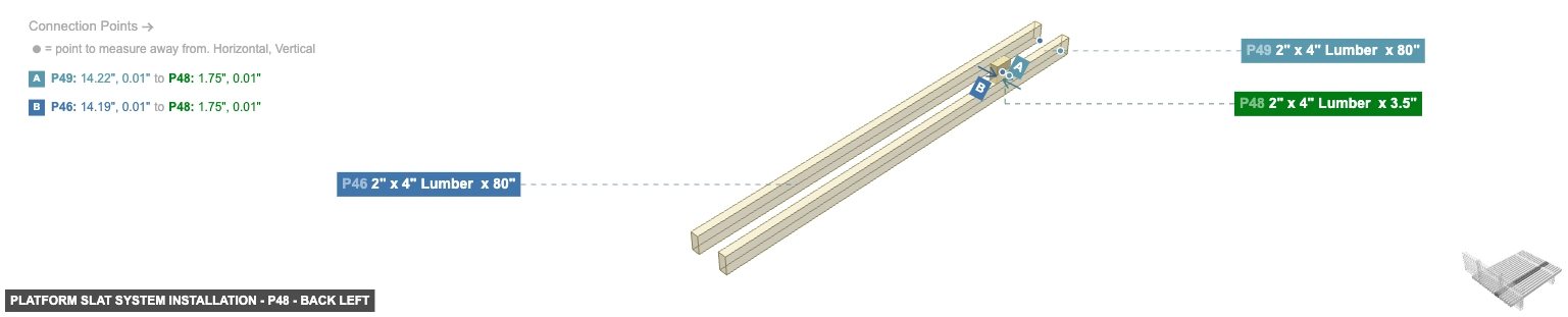 Platform Slat System Installation - Part 2