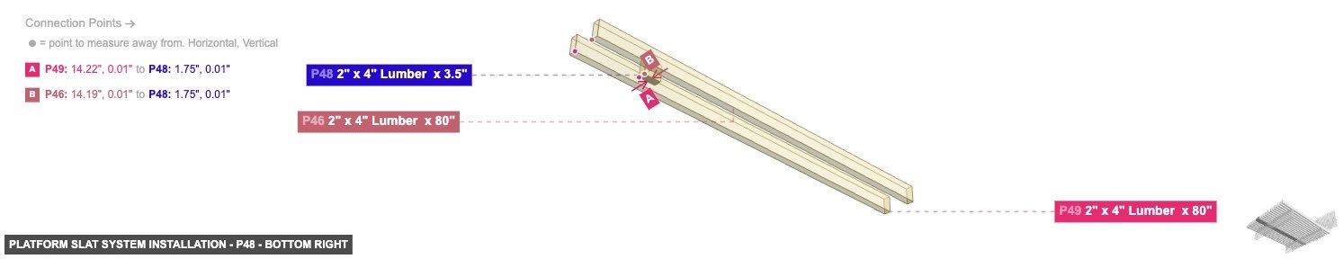 Platform Slat System Installation - Part 2