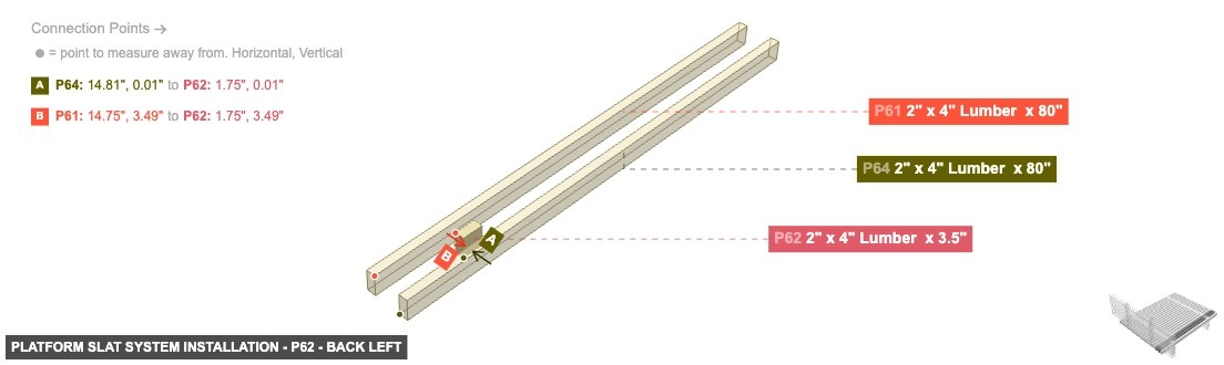 Platform Slat System Installation - Part 2