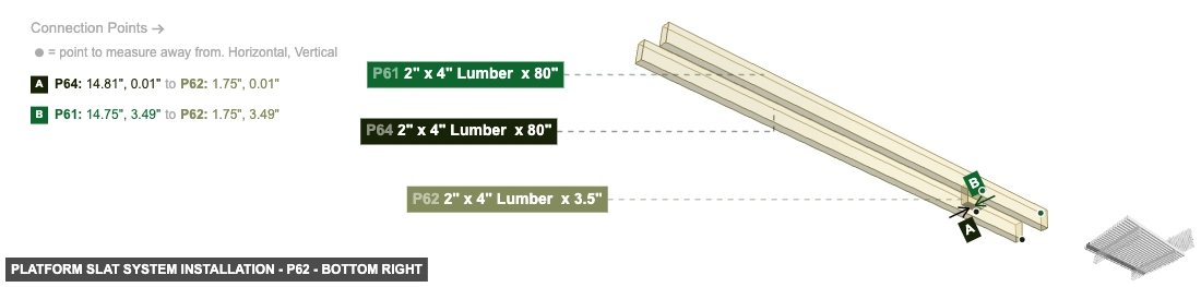Platform Slat System Installation - Part 2
