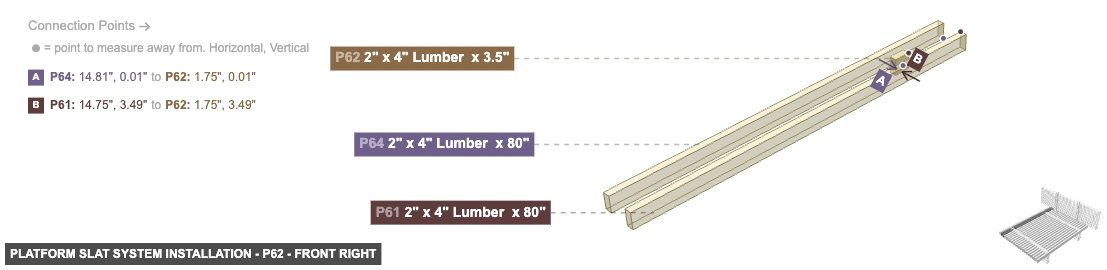 Platform Slat System Installation - Part 2