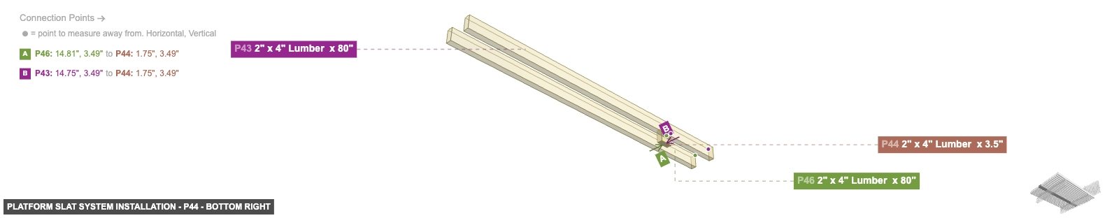 Platform Slat System Installation - Part 2