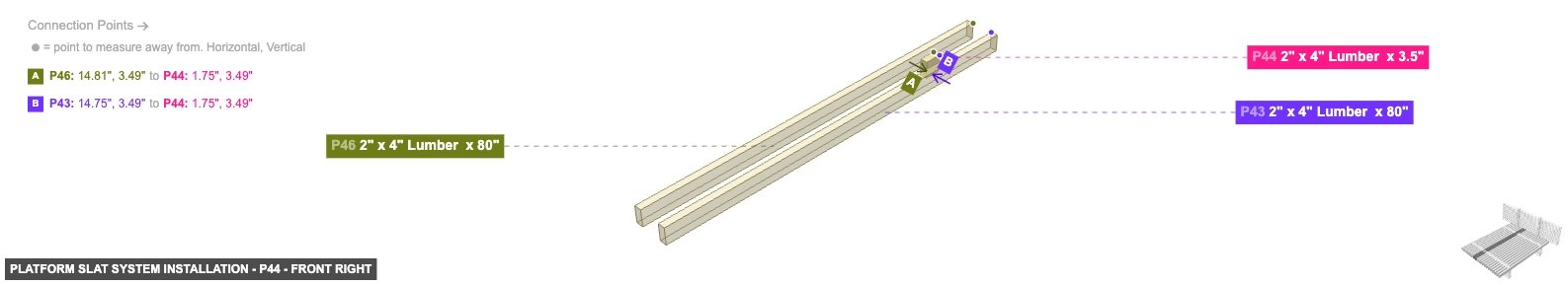 Platform Slat System Installation - Part 2