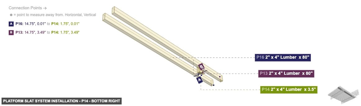 Platform Slat System Installation - Part 2