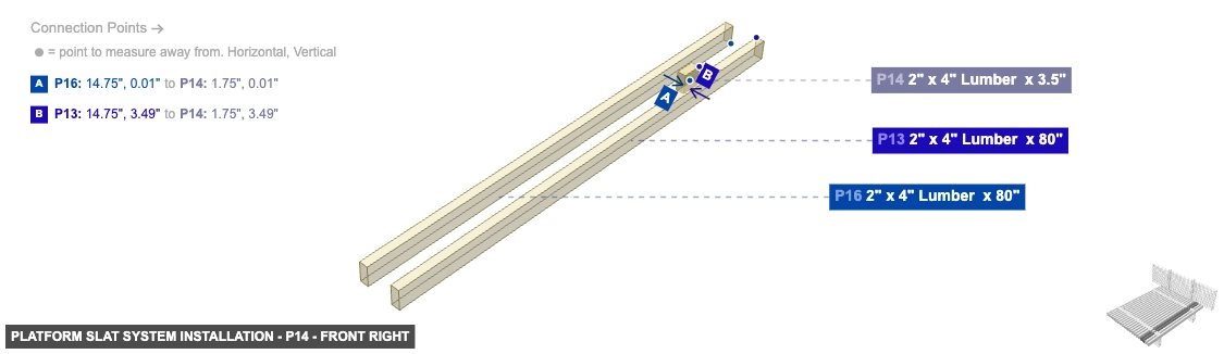 Platform Slat System Installation - Part 2