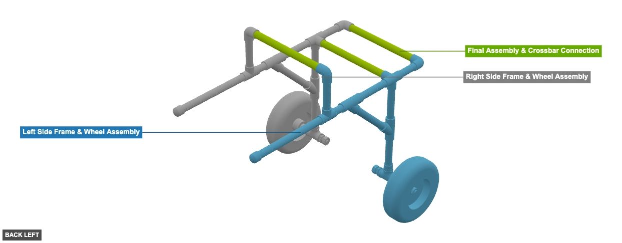 Medium Sized Dog Wheel Chair - Overview back_left