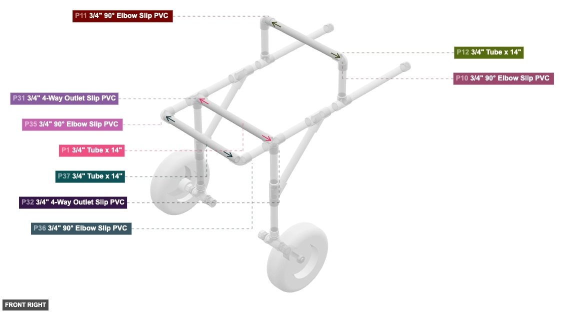 Assembly of Final Assembly & Crossbar Connection - front_right