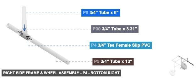 Right Side Frame & Wheel Assembly - Part 3/4